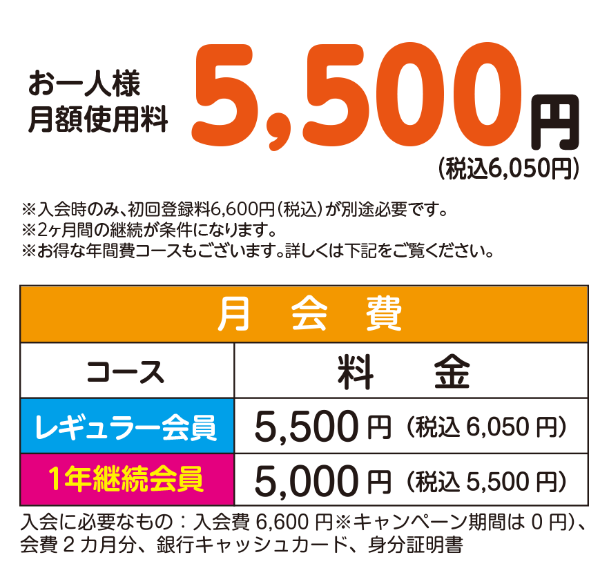 コンビニフィットネス碧南｜運動不足・肩こり・腰痛・メタボ解消に最適なアットホームなフィットネスジム｜