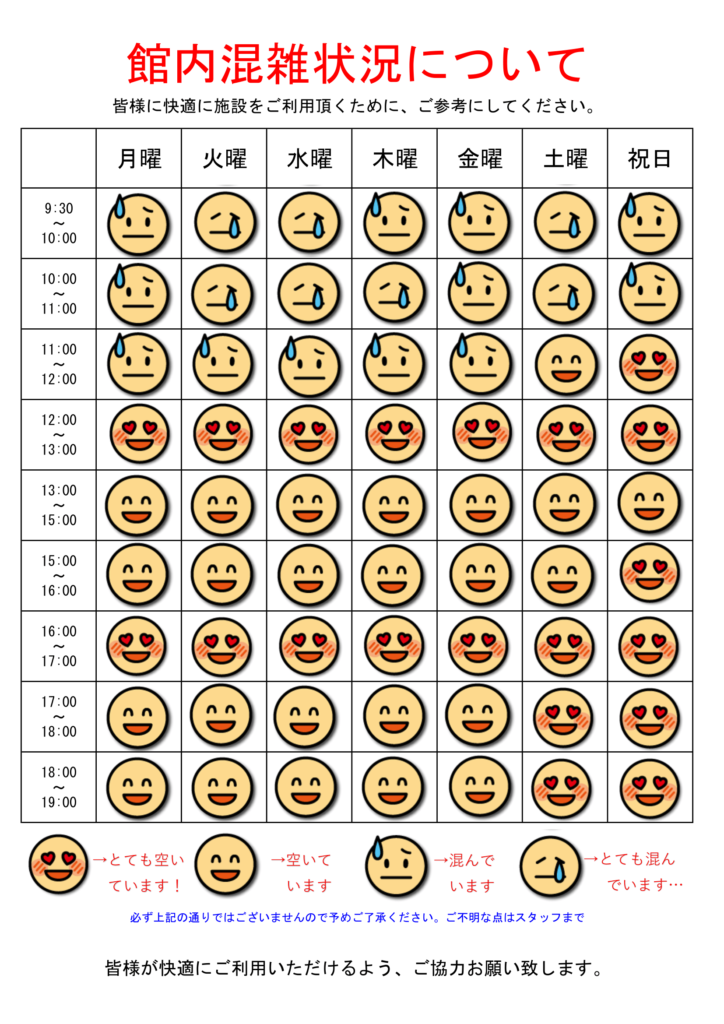 混雑状況（2025年3月現在）|コンビニフィットネス碧南｜運動不足・肩こり・腰痛・メタボ解消に最適なアットホームなフィットネスジム｜